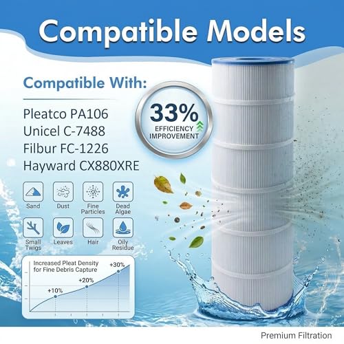 C4030 Pool Filter Cartridge Replacement for Hayward SwimClear C4030 CX880XRE