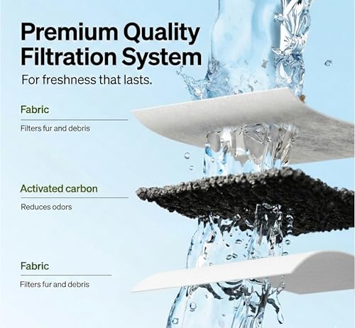 AP 2.65" x 2.65" Cat Fountain Filter for Zeus Catit mini Flower Petsafe (12 Count)