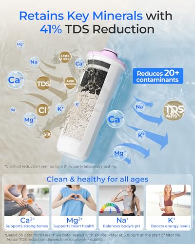 EWFR Filter Compatible with ED25TW TDS (3 Count)