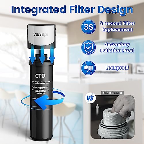 Replacement Filter for Q5