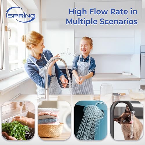 Whole House Water Filter System