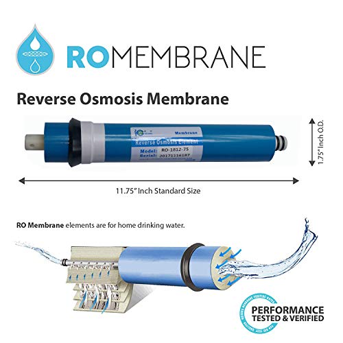 Reverse Osmosis Membrane RO Membrane Housing Kit with 1
