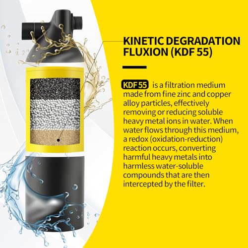 A 01 Shower Filter Replacement Compatible With Afina Filtered Showerhead & Shower Filter (4 Count)