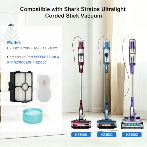 HZ3002 Filter Replacement & Odor Neutralizer Cartridge for Shark HZ3002 HZ3000 HZ4001AMZ HZ4002 Stratos Ultralight Corded Stick Vacuum Cleaner