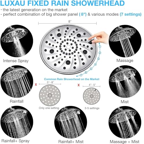 Dual Filtered Shower Head Showerhead 79" Hose Handheld Sprayer Combo