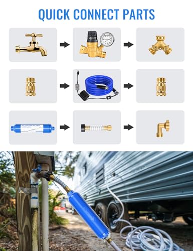 RV Water Pressure Regulator Kit