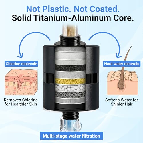 NSF ANSI 177 Tested Titanium Shower Water Filter for Hard Water