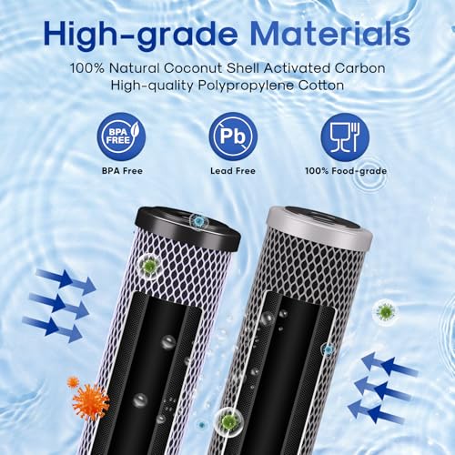 2.5"x 10" Whole House CTO Carbon Water Filter Combo Kit (2 Count)