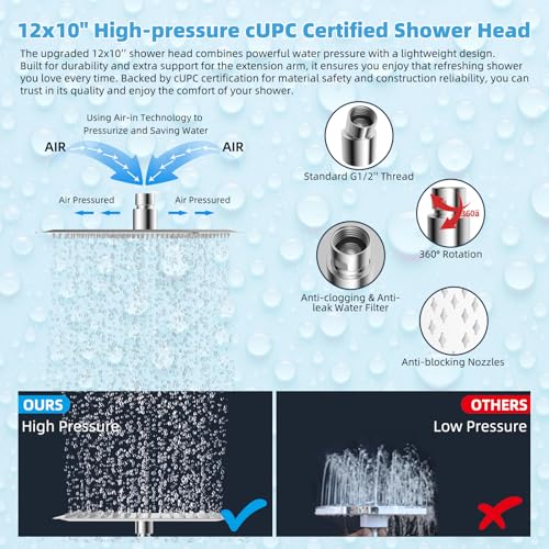 All Metal CUPC Certified 12'' Rainfall Shower Head