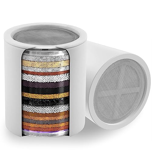 2 Pack 18 Stage Shower Filtered Cartridges