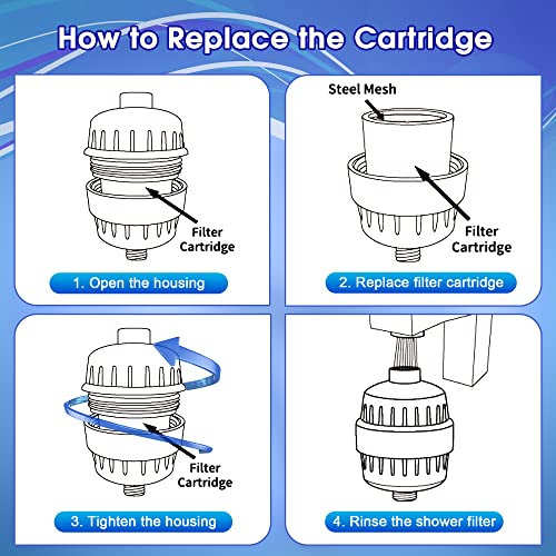 6 Pack 20 Stage Shower Filter Replacement Cartridge (6 Count)