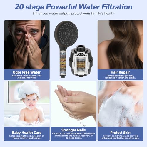 5 spray Filtered Rainfall Shower Head Combo