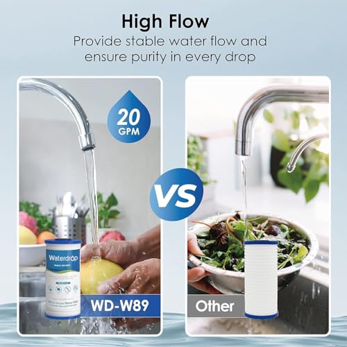 AP810 Whole House Carbon Filter for 3M® Aqua (3 Count)