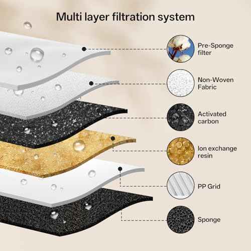 9 Pack Ceramic Cat Water Fountain Replacement Filters (9 Count)