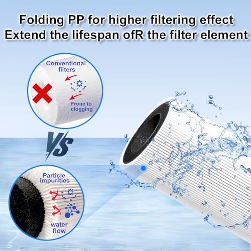 SY GOODLIFE Under Sink Water Filter