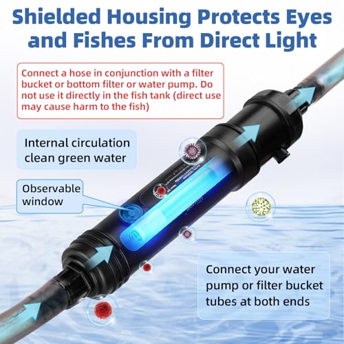 Aquarium U V Light
