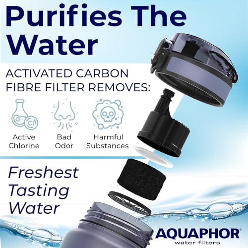 Filtered Water Bottle