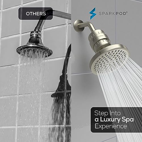 Filtered Shower Head