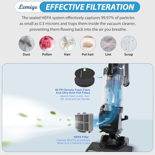 Vacuum Filter Replacement for Bissell Pet Hair Eraser 39883 3774F (10 Count)