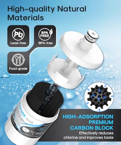 PLUS 5231JA2002A NSF (3 Count)