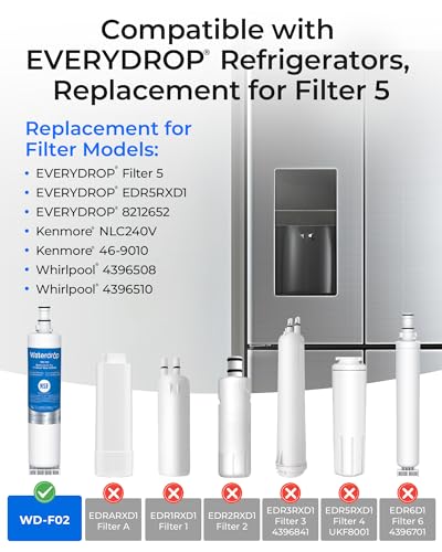 4396508 Water Filter Replacement for Everydrop® EDR5RXD1 (2 Count)