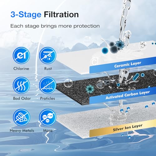 2.25G Gravity Water Filter System with Water Level Window (2 Count)