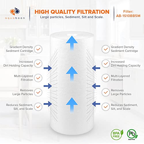 5 Micron 10 x 4.5 Whole House Water Filters Cartridges Replacement Set of Carbon & Sediment Filters Compatible with FXHTC (2 Count)