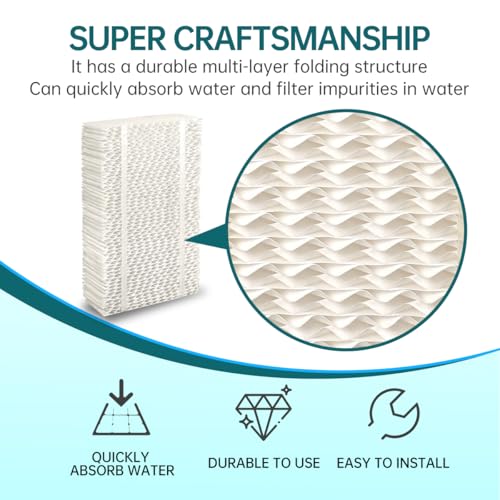 HDC411 Replacement Wicking Humidifier Filter Compatible with AIRCARE Humidifier HDC3120DCN TE3140DSLV (3.44 Count)