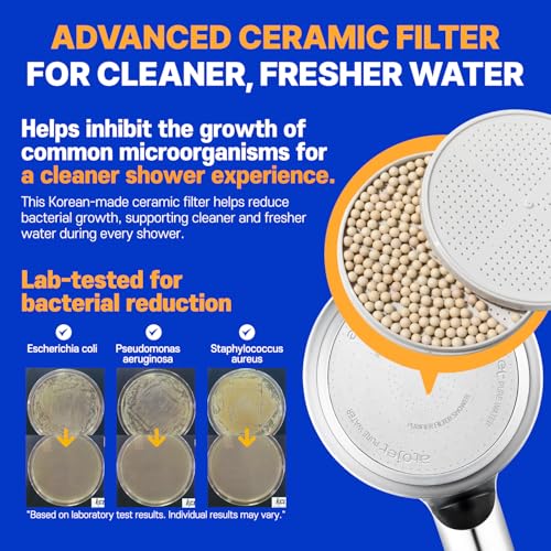 Premium Filter Showerhead Designed With Korea's Luxury Beauty Philosophy