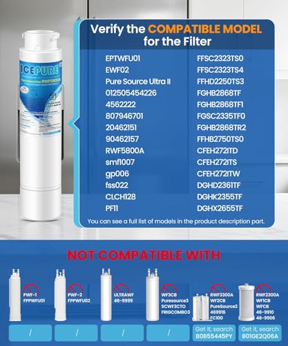 RWF5800A Compatible with Frigidaire EPTWFU01