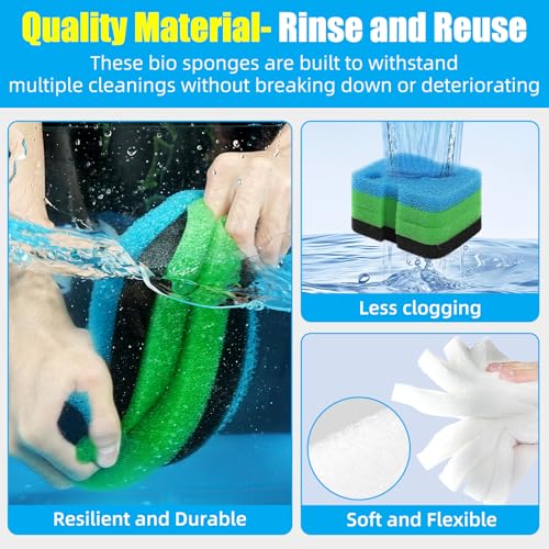 Replacement Canister Filter Pads Compatible with Cascade 700