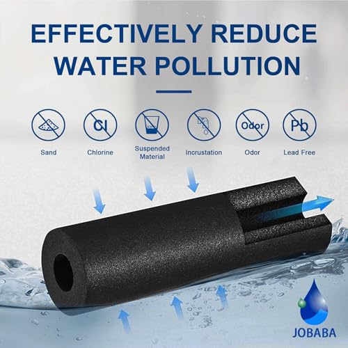 Replacement for Frigidaire EPTWFU01 Water Filter (3 Count)