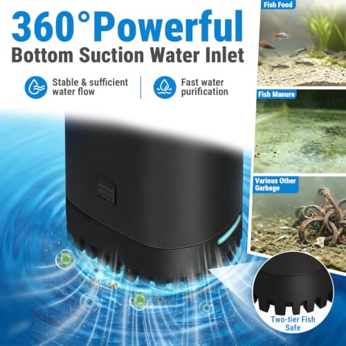 300GPH Aquarium Filter