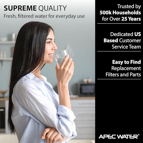 ROTL AIO Replacement Filter Cartridge