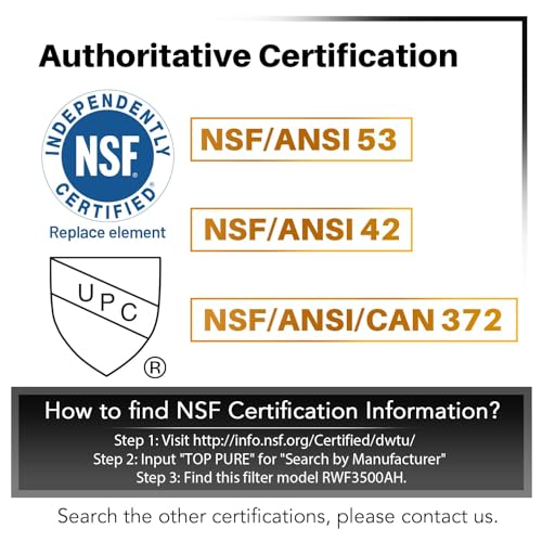 PLUS NSF ANSI 53 Cert. Water Filter Replacement for LG LT800P (4 Count)