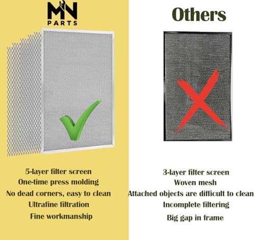 W11177751 Range Hood Filter Replacement (2 Count)