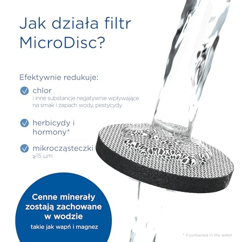 Water Filter Bottle Light Blue