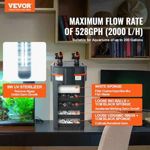 Aquarium Filter 396GPH