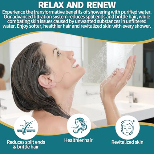 3Pack Multi Stage High Pressure Shower Head Filter Replacement Compatible with Canopy Handheld Filtered Shower Head and Fixed Shower Head (3 Count)