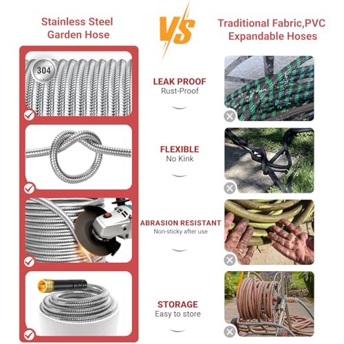 100ft Metal Garden Hose with Upgraded Leak‑Proof Rubber Sleeve