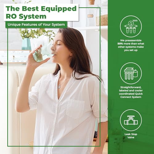 s Reverse Osmosis Water Filtration System