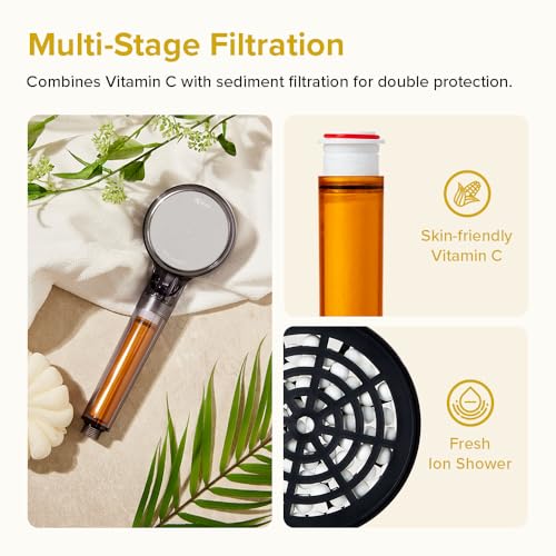Vitamin C Filtered Shower Head