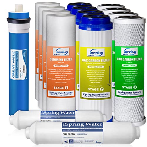 F15-50 2-Year Replacement Supply Water Filter Cartridge Pack Set for Standard 5-Stage Reverse Osmosis RO Systems (15 Count)