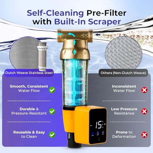 Ultimate Whole House Water Filter w