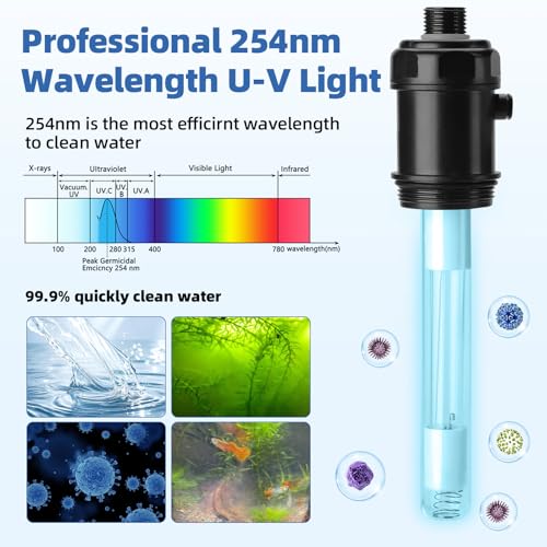 9W Aquarium U
