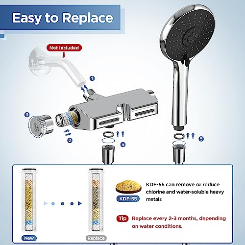 Replacement Cartridge for Filtered Shower Head With Handheld Combo