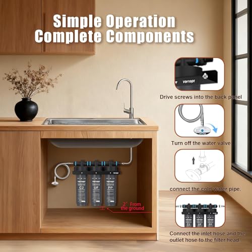 F02-C2/UF/PP Under-Sink & Countertop Filtration, NSF Certificated