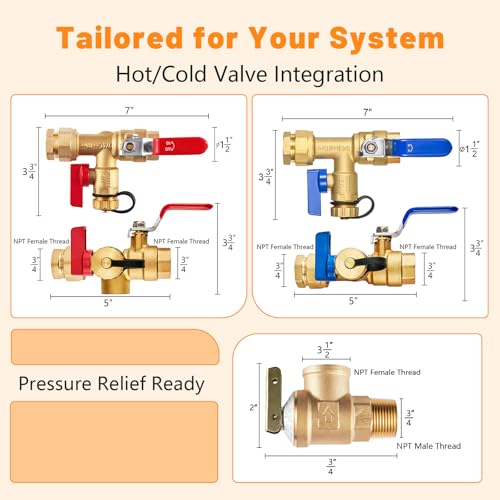 1PC HeSun 3 4" FIP IPS Isolator Tankless Water Heater Service Valve Kit (3 Count)