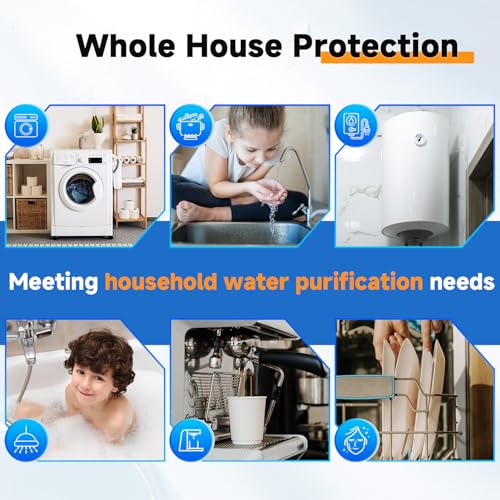 Whole House Water Filter Housing