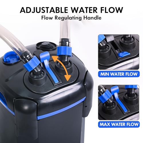 Ultra Quiet Canister Filter for Large Fish Tanks and Aquariums